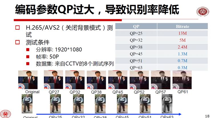 三心兩意 视频截图