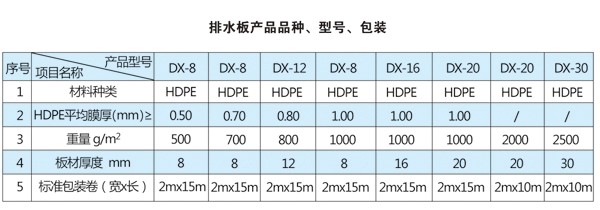 冒險家：寶盒的詛咒 产品图片