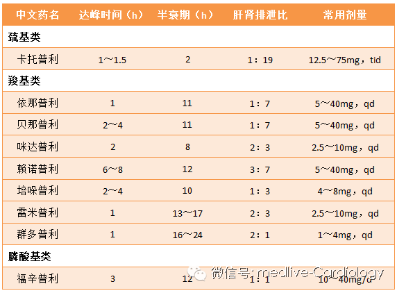 三界尋龍記 产品图片