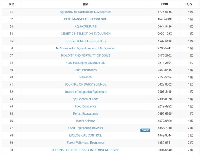 東北狠人沙猩猩 视频截图