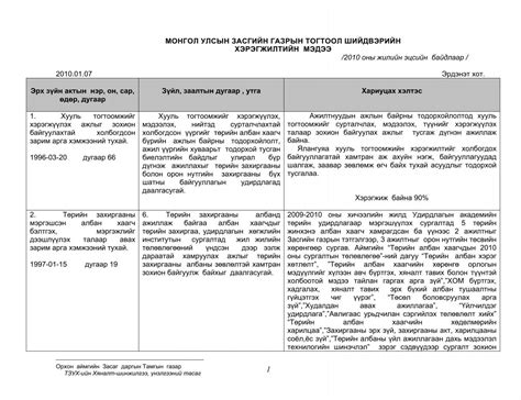 兄弟之仇 产品图片