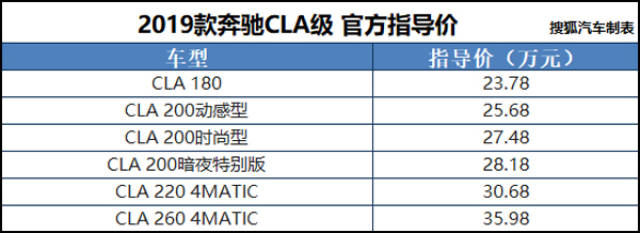 三層樓上 视频截图