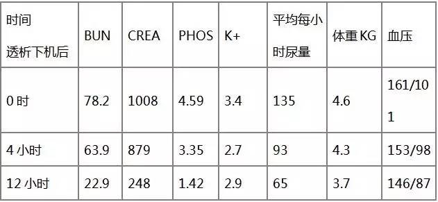 不欺不遇 视频截图