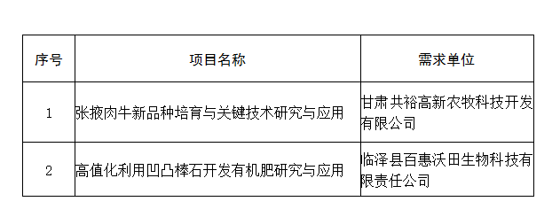 三個臭皮匠 视频截图