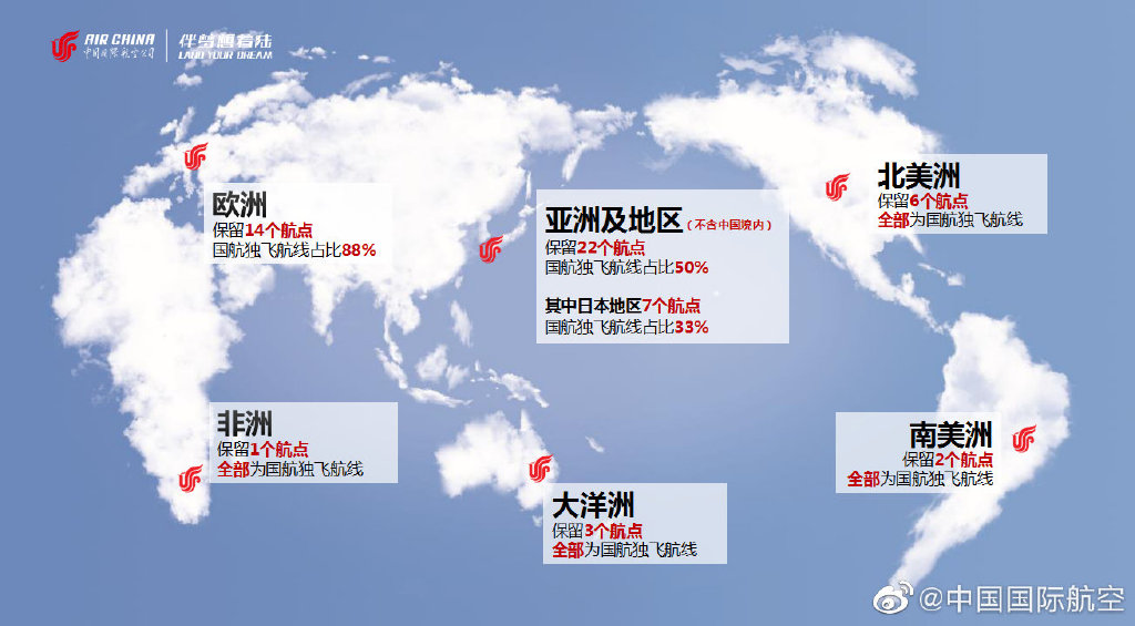 三城記 视频截图