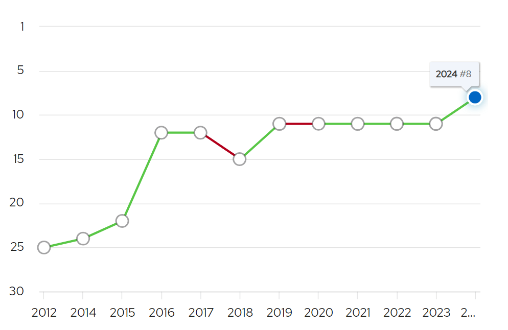 偷天換日（國語版） 视频截图