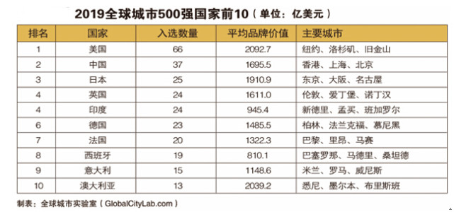 萬物生靈：2024聖誕特別集