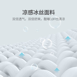 東北狠人沙猩猩 产品图片