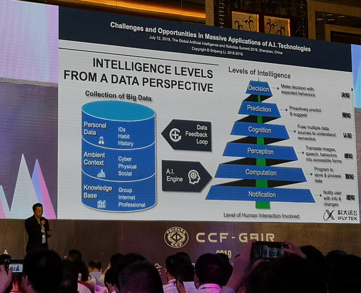 三關排宴 产品图片