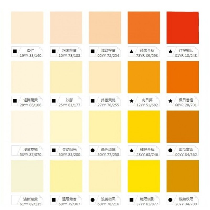 冰河時代 产品图片