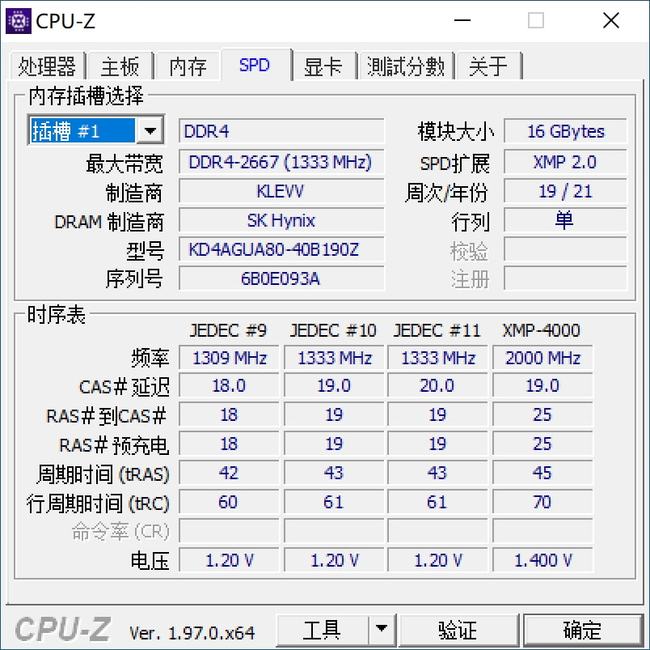 兄弟同體 产品图片