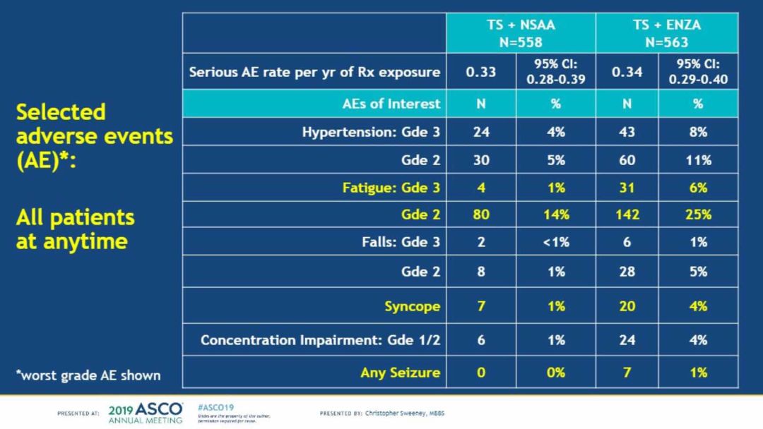 東京奏鳴曲 视频截图