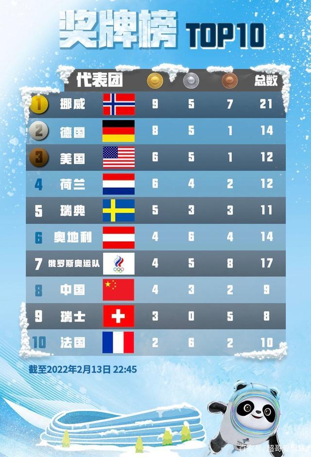 三進山城 视频截图