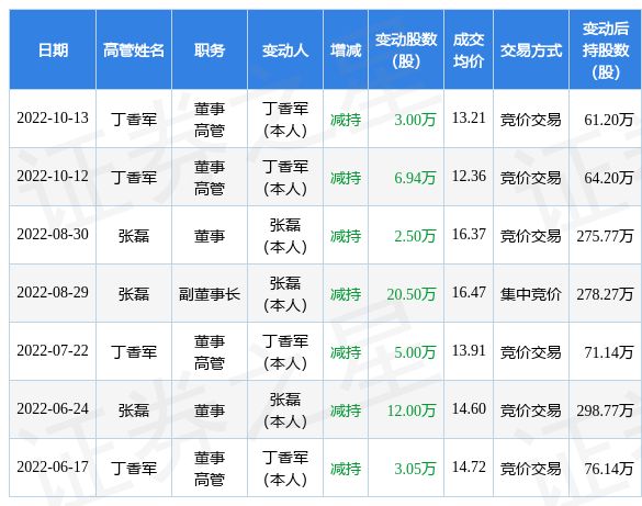 僵屍驅離劑 视频截图