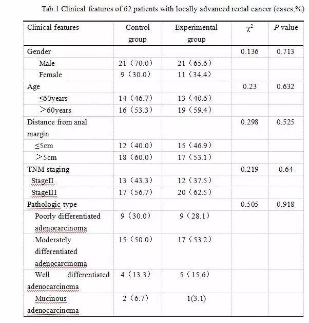 偷芯攻略 视频截图