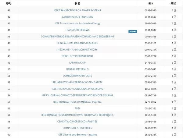冰刀雙人組 产品图片