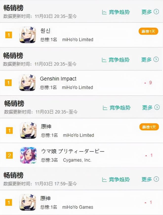 不能說的秘密韓版 视频截图