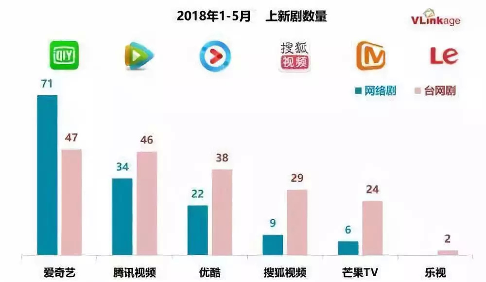 上帝的筆誤 视频截图