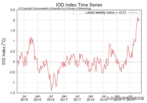 冰雪女王3：火與冰（國語版） 产品图片