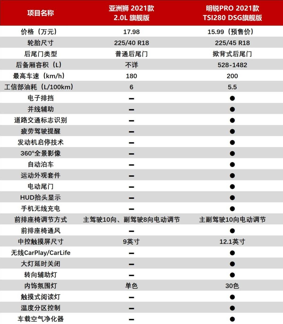 冷靜！史酷比 视频截图