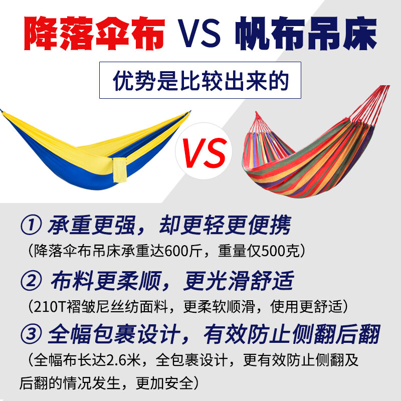 變異狂蟒2 产品图片