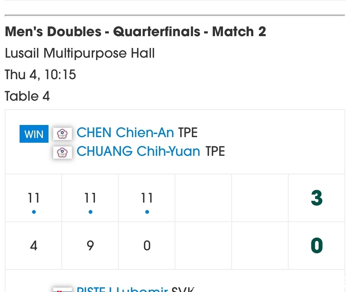 兄弟們 视频截图