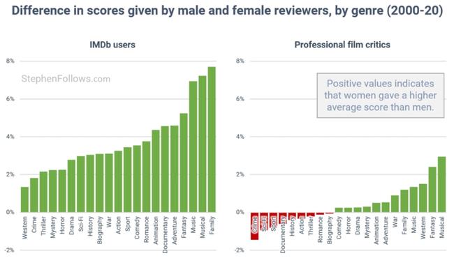 在西伯利亞森林中 视频截图