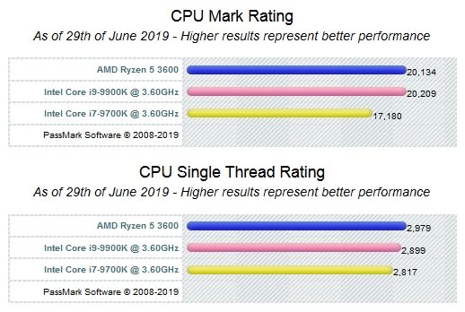 三界尋龍記 视频截图