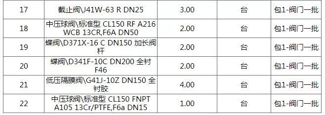 東方騷 视频截图