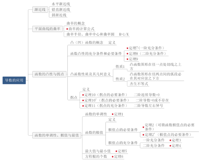 冰川時代：巴克·懷爾德的冒險之旅 产品图片